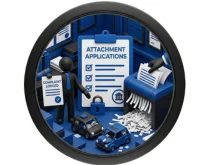 Attachment Applications